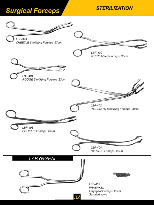 Forceps Different Types of Medical
