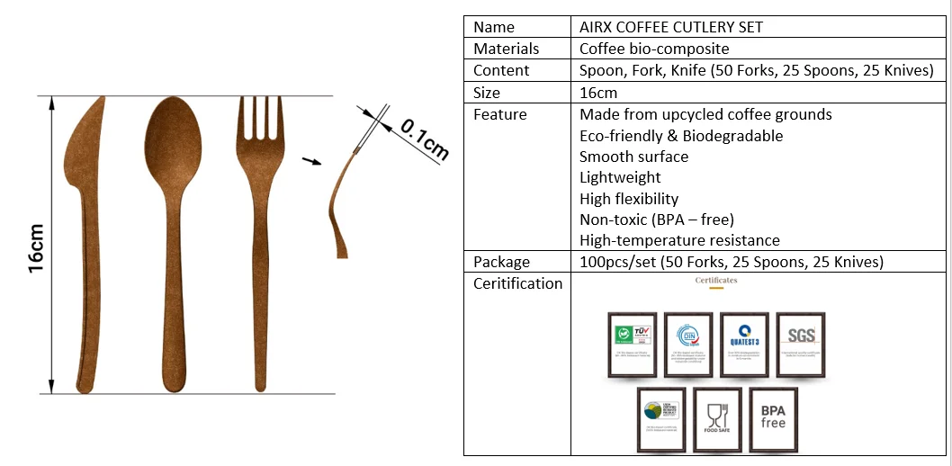 Cutlery sets made from eco-friendly material for kitchen use made in Vietnam 2021