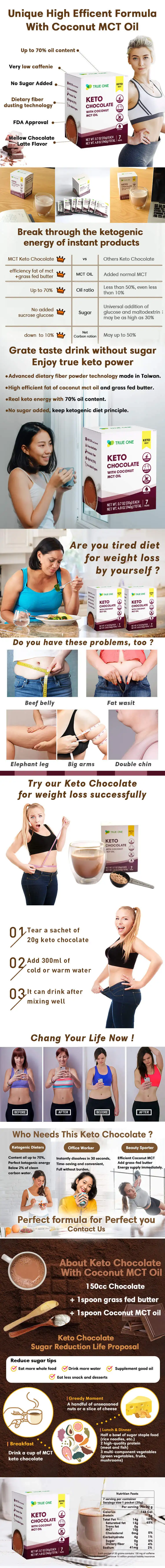N3 keto cocoa lpING