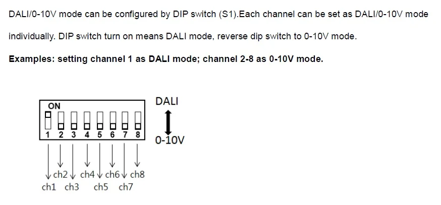 B08- DALI 0-10V.jpg