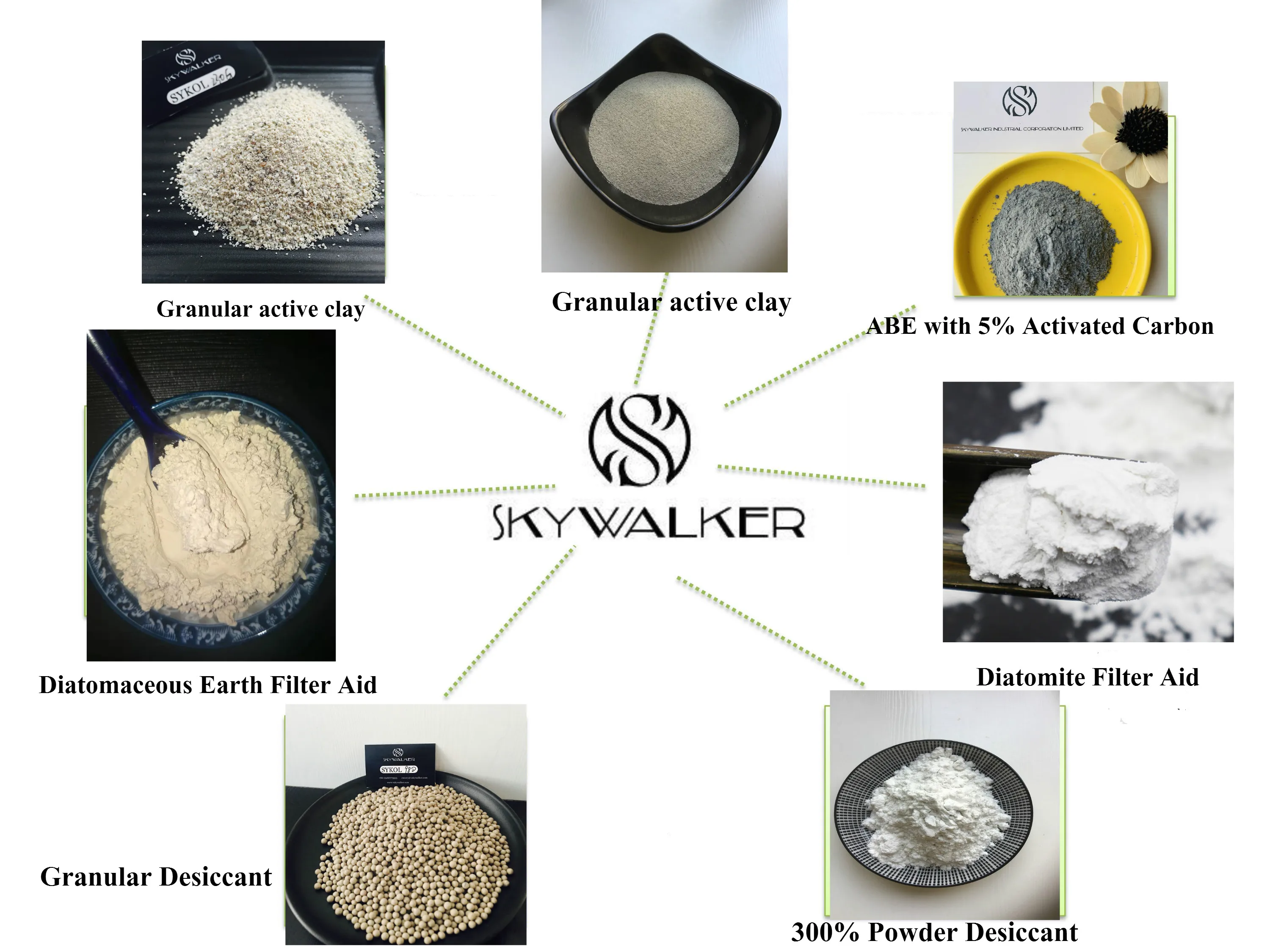 Natural Activated Mineral  Clay Desiccant Factory Price