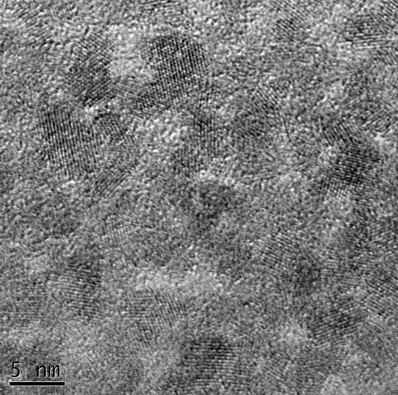 High Refractive Index Solvent Dispersion of Zirconia Nanoparticles ZrO2
