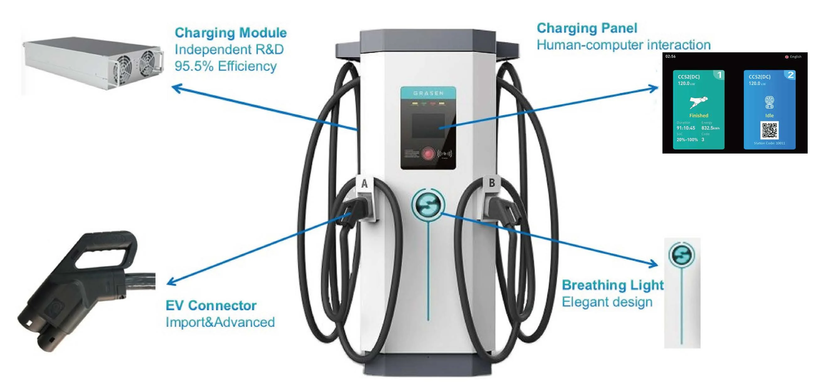 CE certified 3 phase ev supercharger 60kw 90kw 120kw 150kw OCPP CCS GB/T Chademo fast ev charger dc ev charger