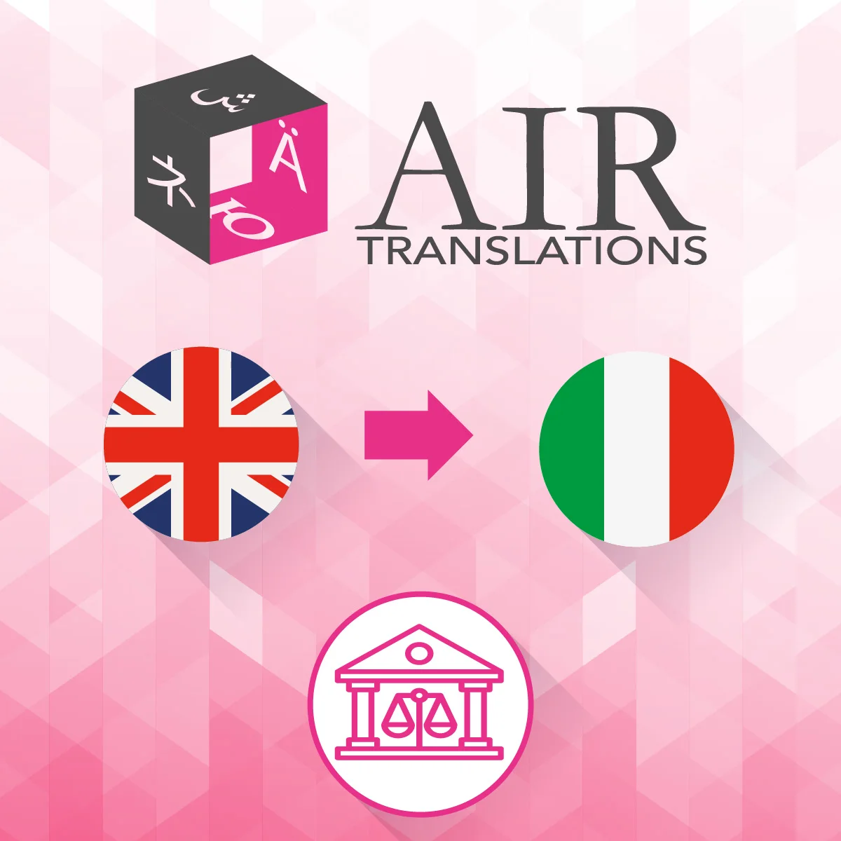 
English to Italian Technical Data Sheet Quick Service Translation 