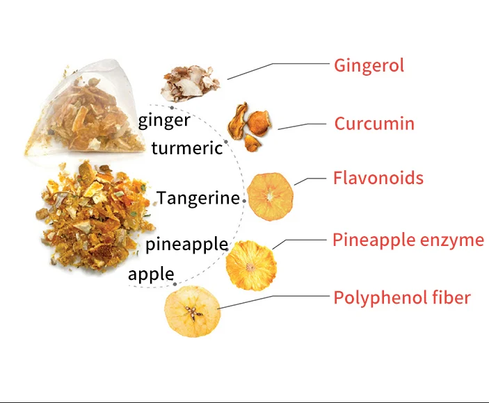 ginger tea bags organic detox tea flavored herbal fruit tea Private label factory OEM