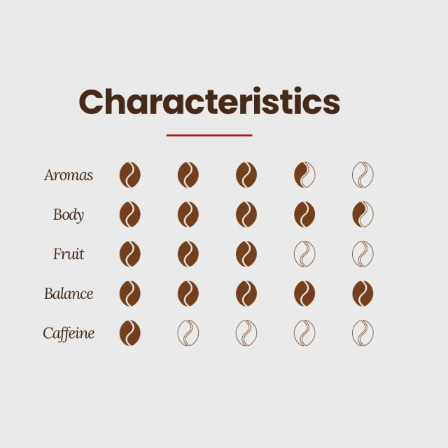 Private label high quality Arabica Robusta blend roasted ground coffee ESE pods 44 mm 150 pcs