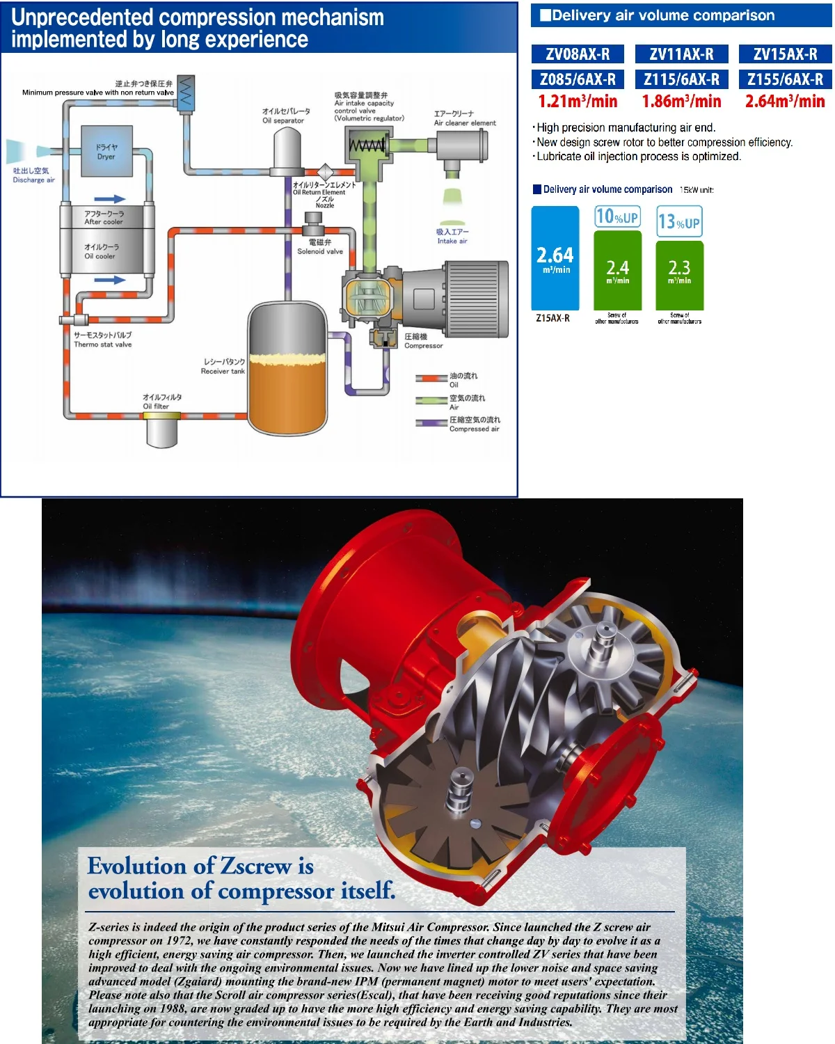 mitsui seki co08.jpg