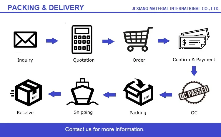 packing & delivery .jpg