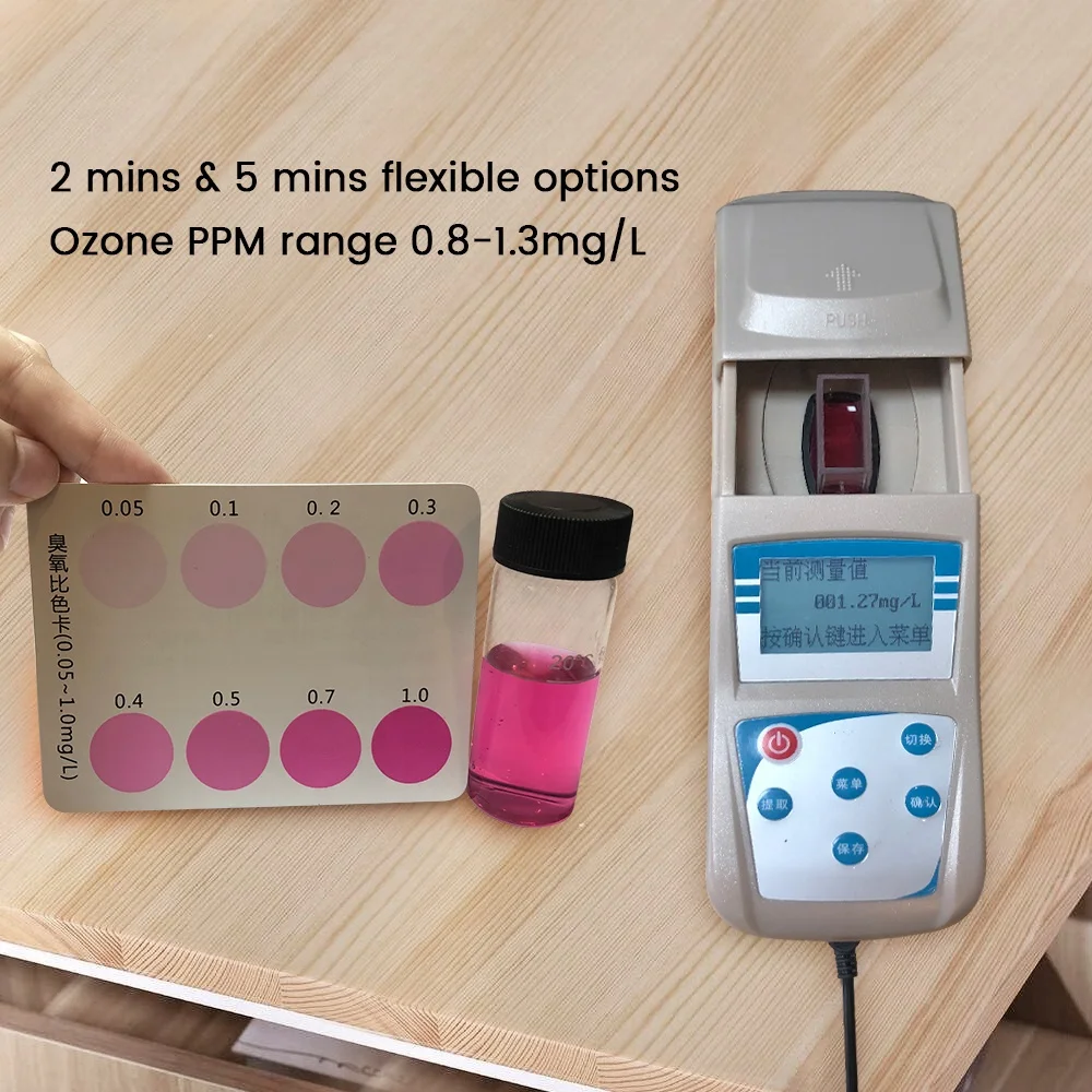 Portable ozone generators for Dentistry care  in treating a number of different dental issues