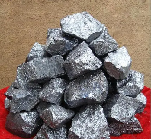 Ferro & Alloys / Ferro Silicon FeSi 75 / Fesi 75% Ferro Silicon