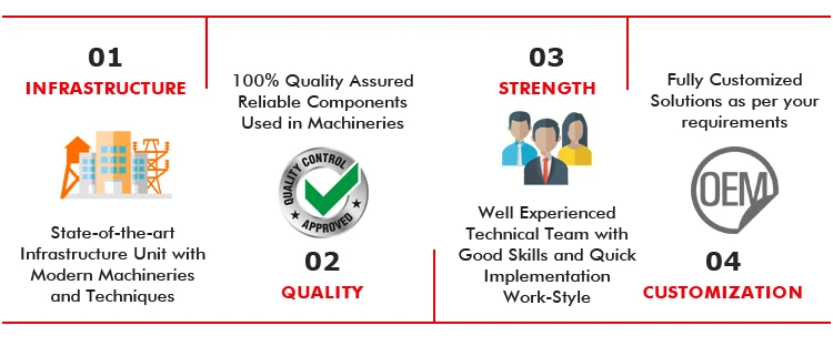 Export Quality Blown Film Plastic Bag Printing Usage 1-2 Color Inline & Online Rotogravure Printing Machine at Least Price