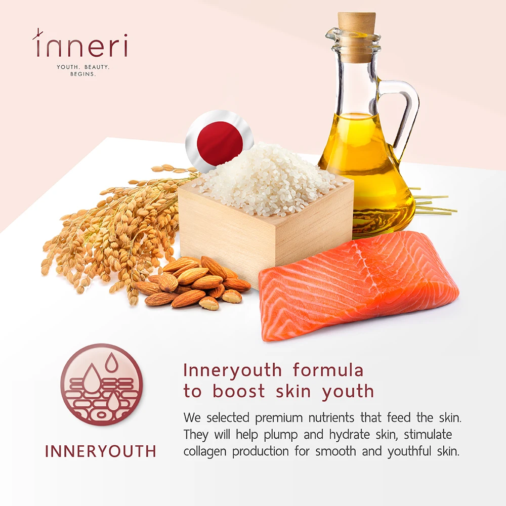 Пищевые витамины и лечебная добавка для женщин Inneri питаo + Mini Nutrition