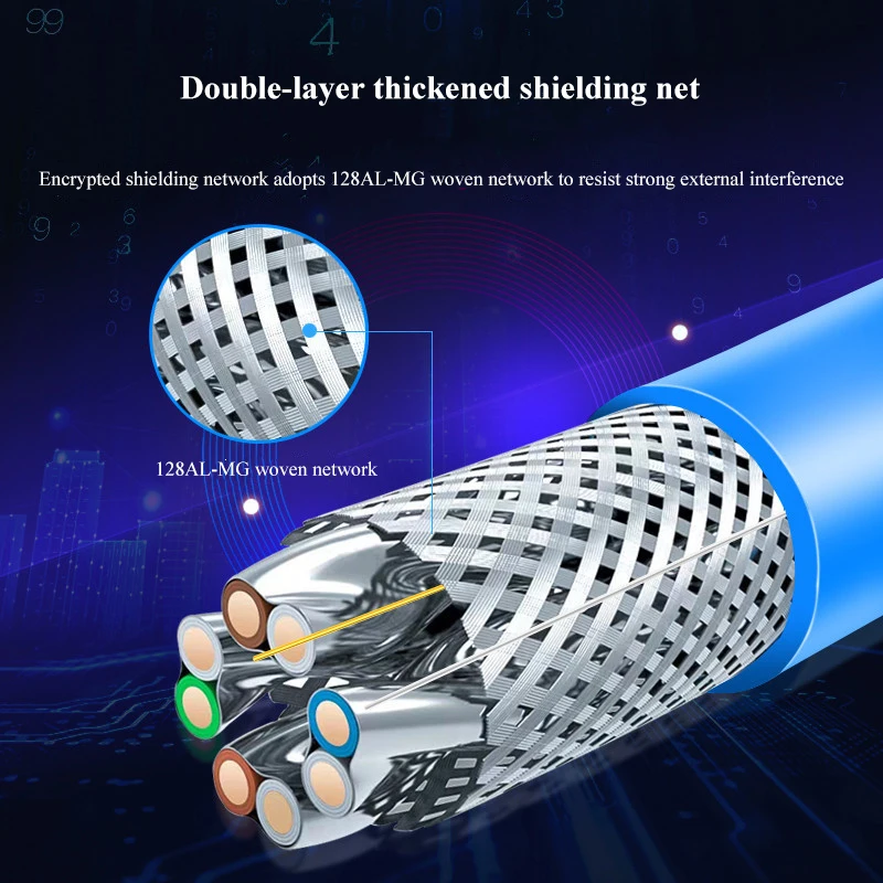 Медный кабель 305 м 4 пары 24 Awg Utp