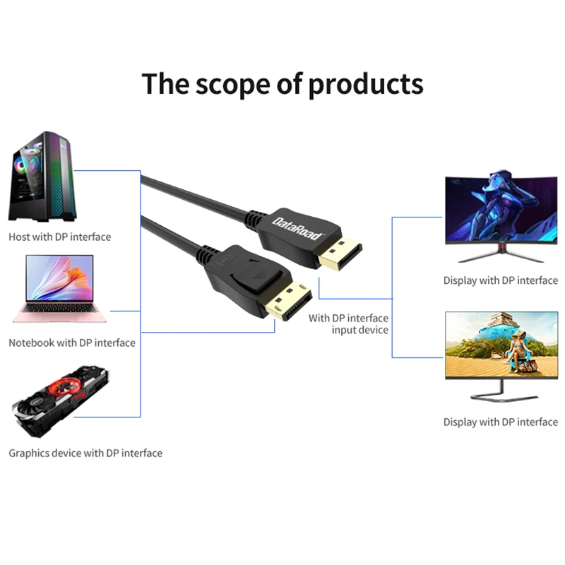 Dataroad custom  Aluminum Shell 8k Displayport Cable 1.4 Displayport Cable