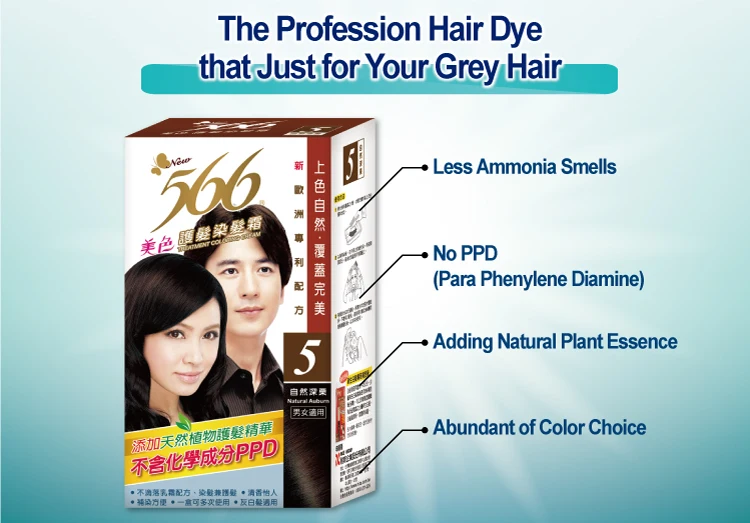 
OEM Permanent Natur Hair Dye Color Colour Cream Samples 