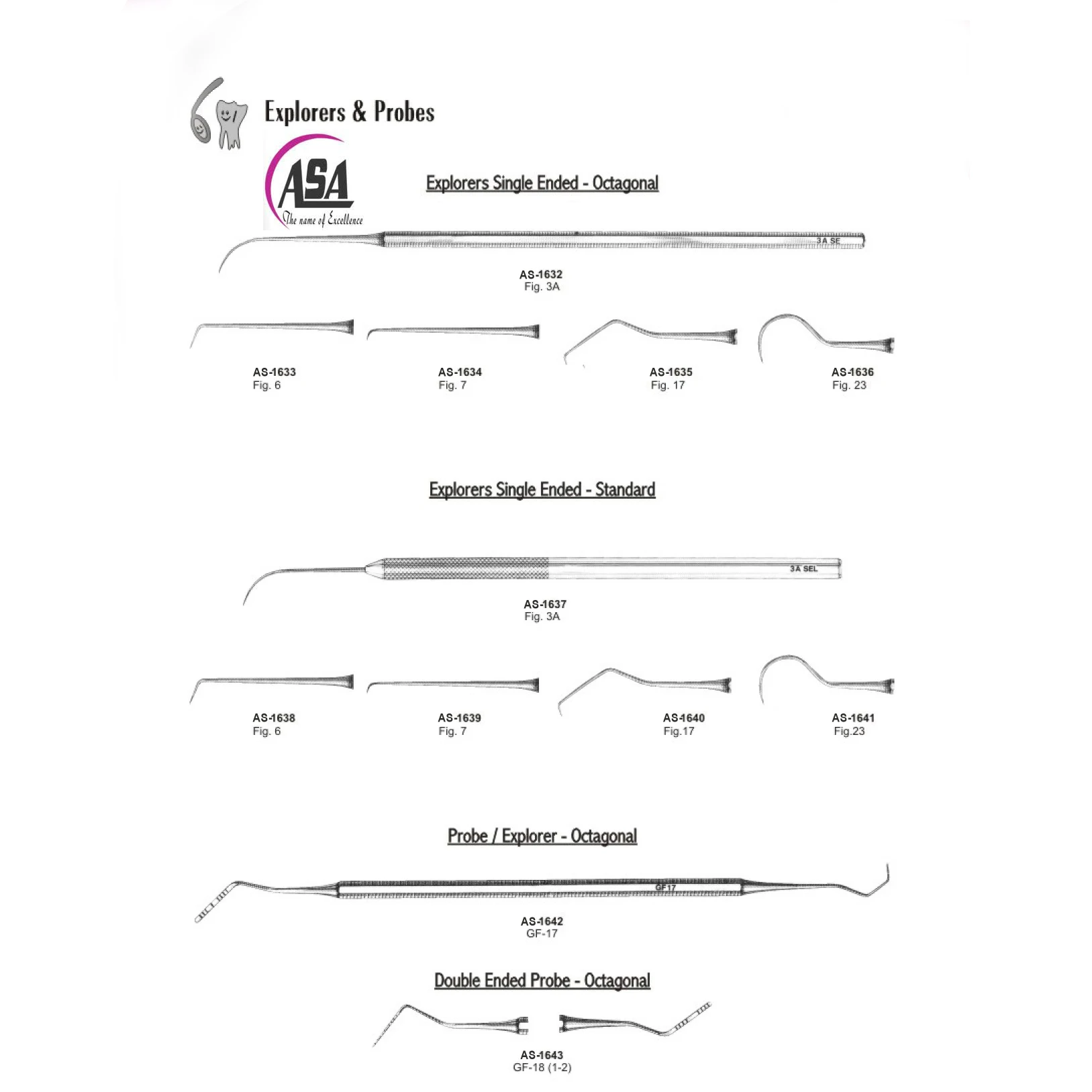 Dental tools Kits for sales disposable dental probe professional manufacturer oem design