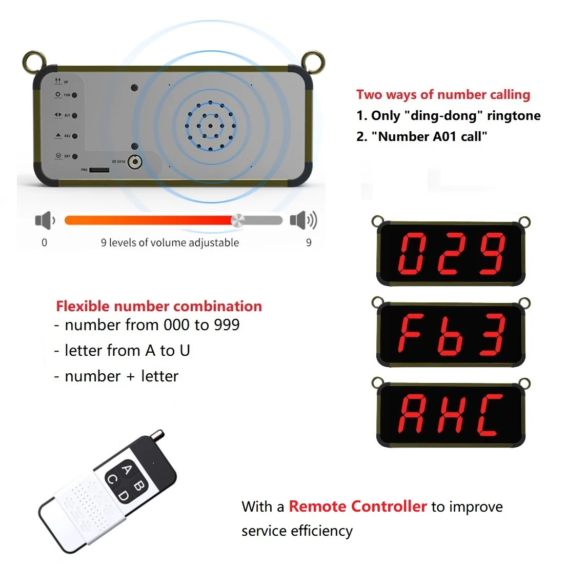 BYHUBYENG Number Calling System Wireless Restaurant Pager Queue Management System Business Wireless Keyboard Calling