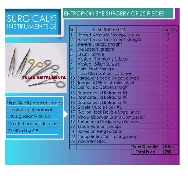 Exotic Animal Surgical Kit