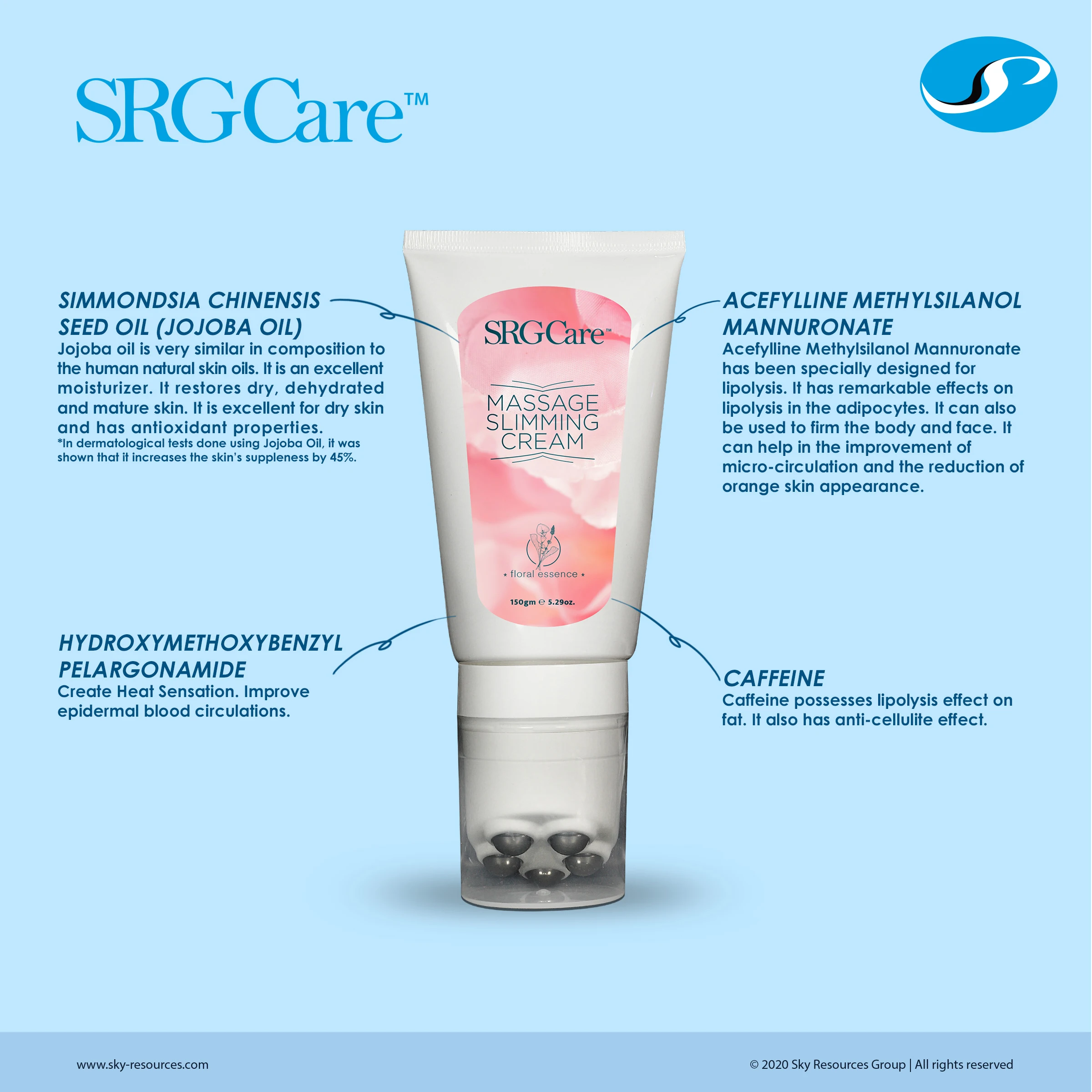 High Demand 3 steps weight loss programme Anti-cellulite cream improve blood circulation Massage Hot cream slimming gel fat burn