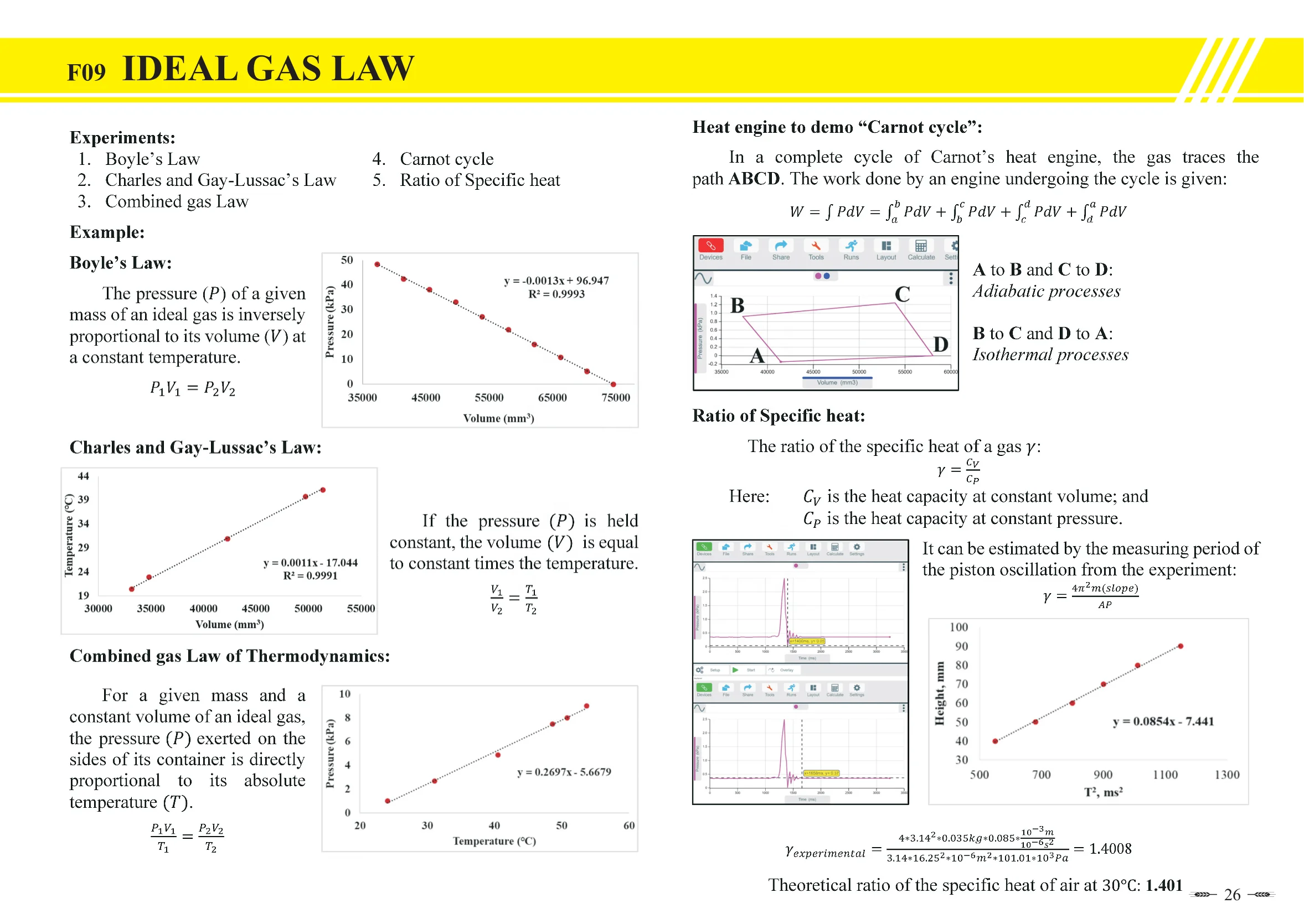 
(TAIWAN) Ideal Gas Law Experiment (Physics - Thermodynamics) 