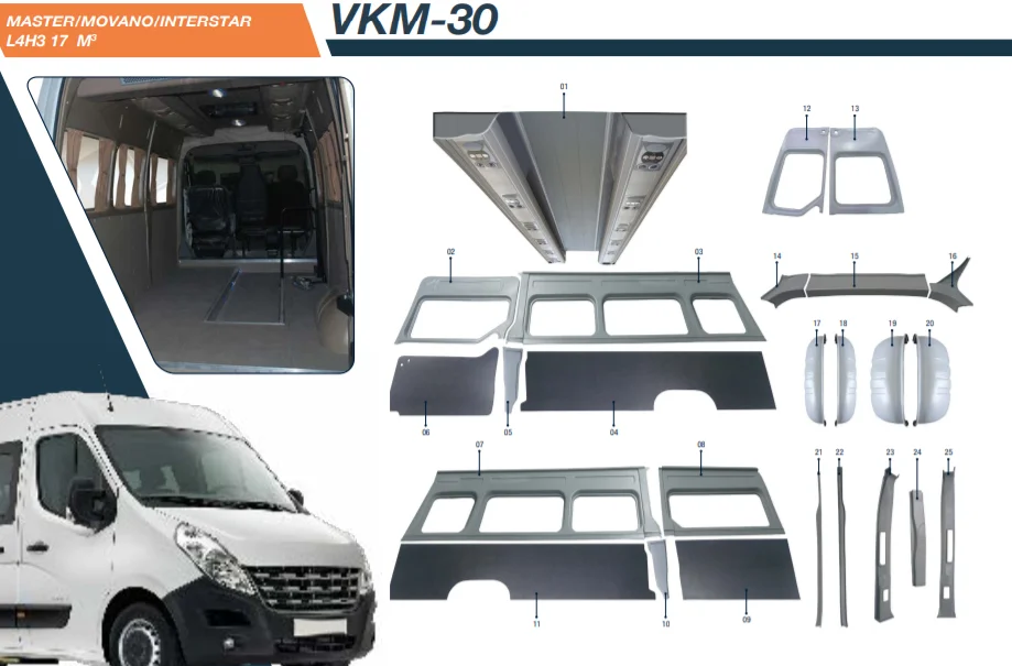  ** Самые продаваемые и качественные RENAULT MASTER/ MOVANO/ INTERSTAR L4H3 17 М3 для автобусов кемперов автодомов микроавтобусов