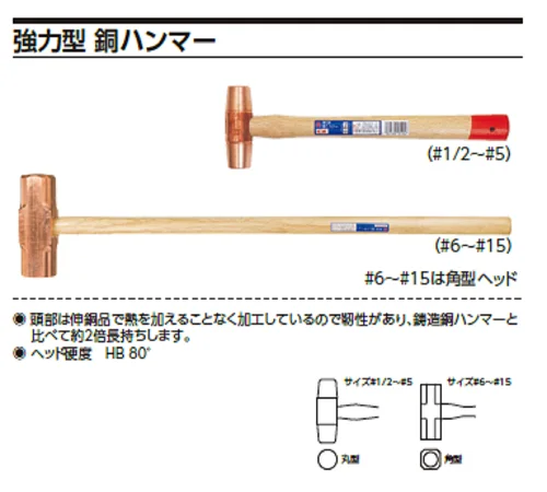 Copper Hammer OH