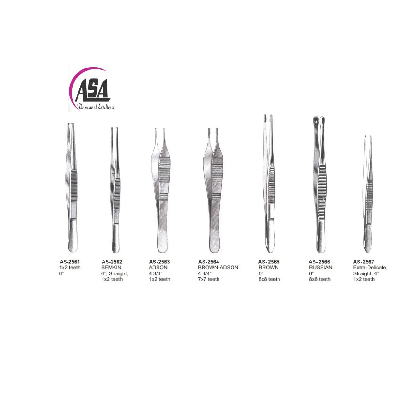 Disposable Surgical instruments Single Use Tissue Forceps Custom Made Low Price High Quality Tissue Forceps