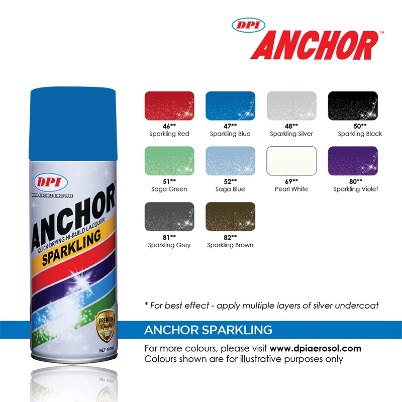 Высококачественная блестящая краска-распылитель с 1982 года краска для отделки металла акриловая анкерная DPI и нитроцеллюлоза