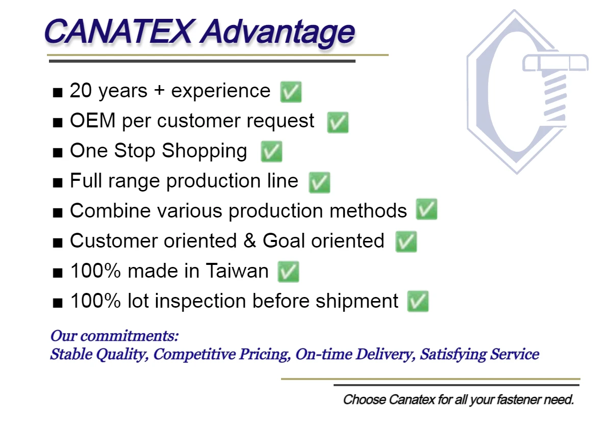 Conical captive washer washer