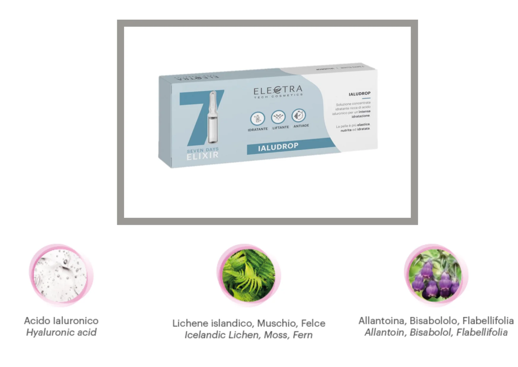 Electra Ialudrop Face Serum 7 Days Hydrating Lifting Antiaging homeuse Treatment 2ml vials