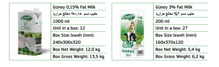 WHOLESALE UHT Milk 200 ML 1000 ML Semi-Skimmed UHT Milk %3 FAT %1,5 FAT TURKISH MANUFACTURER