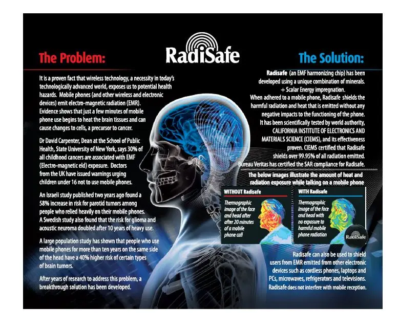 RADISAFE - CIEMS CERTIFIED Cell phone Radiation Prevention and Heat Reduction Chip protection against High frequency EMF waves