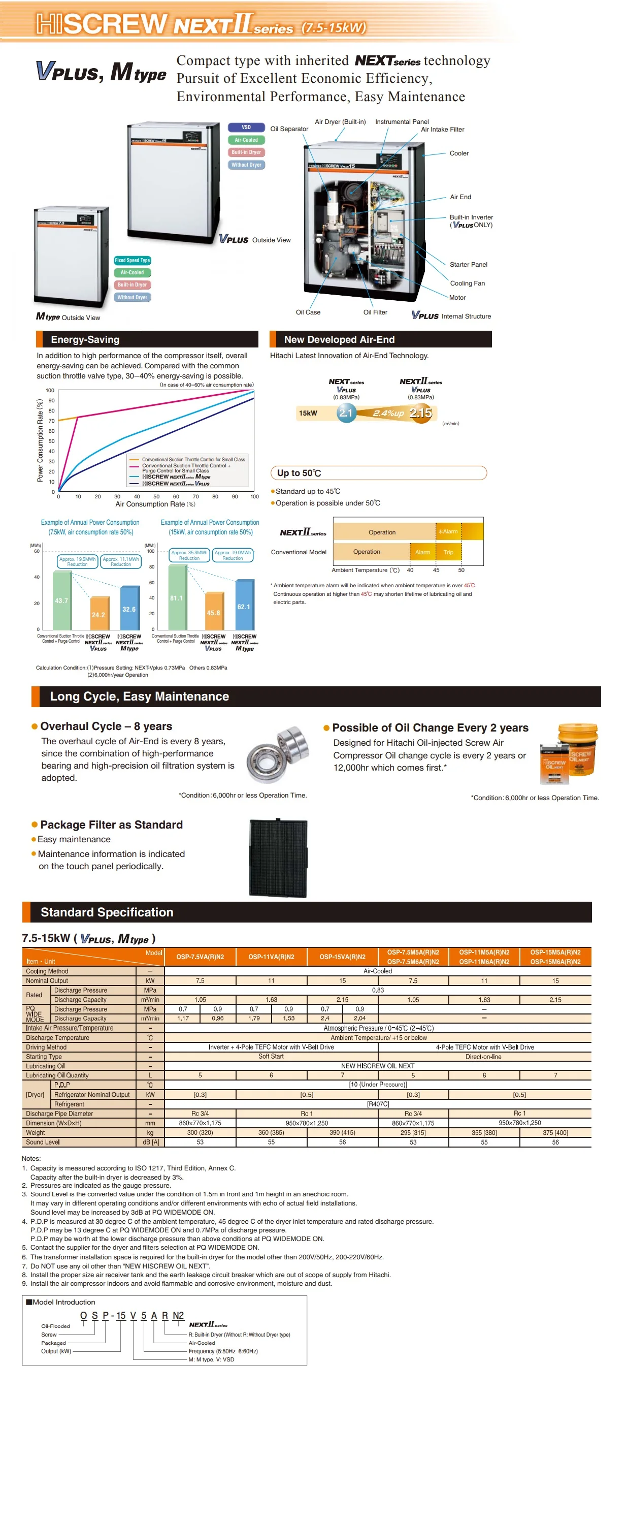 HITACHI COMPRESSOR03.jpg