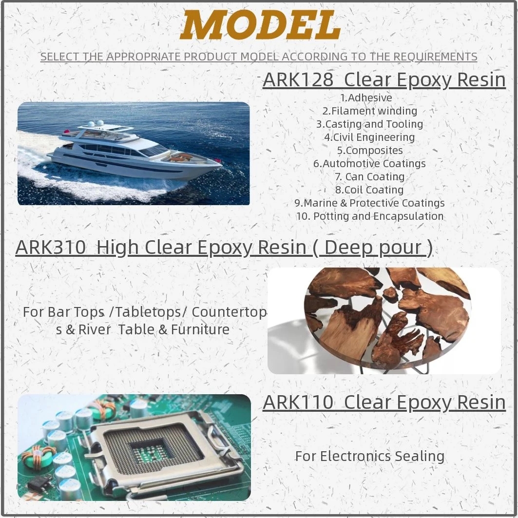 Factory Hot Selling 3:1 epoxy Deep Casting Deep Pour Epoxy Resin For River Table and Crafts Wholesale Epoxy Resin