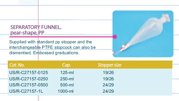 Transparent Polypropylene Pear Shape Separatory Funnel with stadard PP stopper