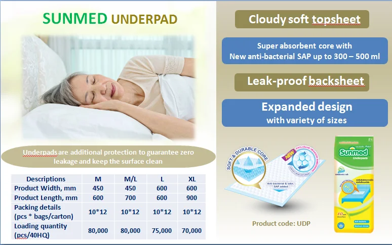 Incontinence product Made In Viet Nam High Quality Product Sunmed Underpad For Adult Diaper Type