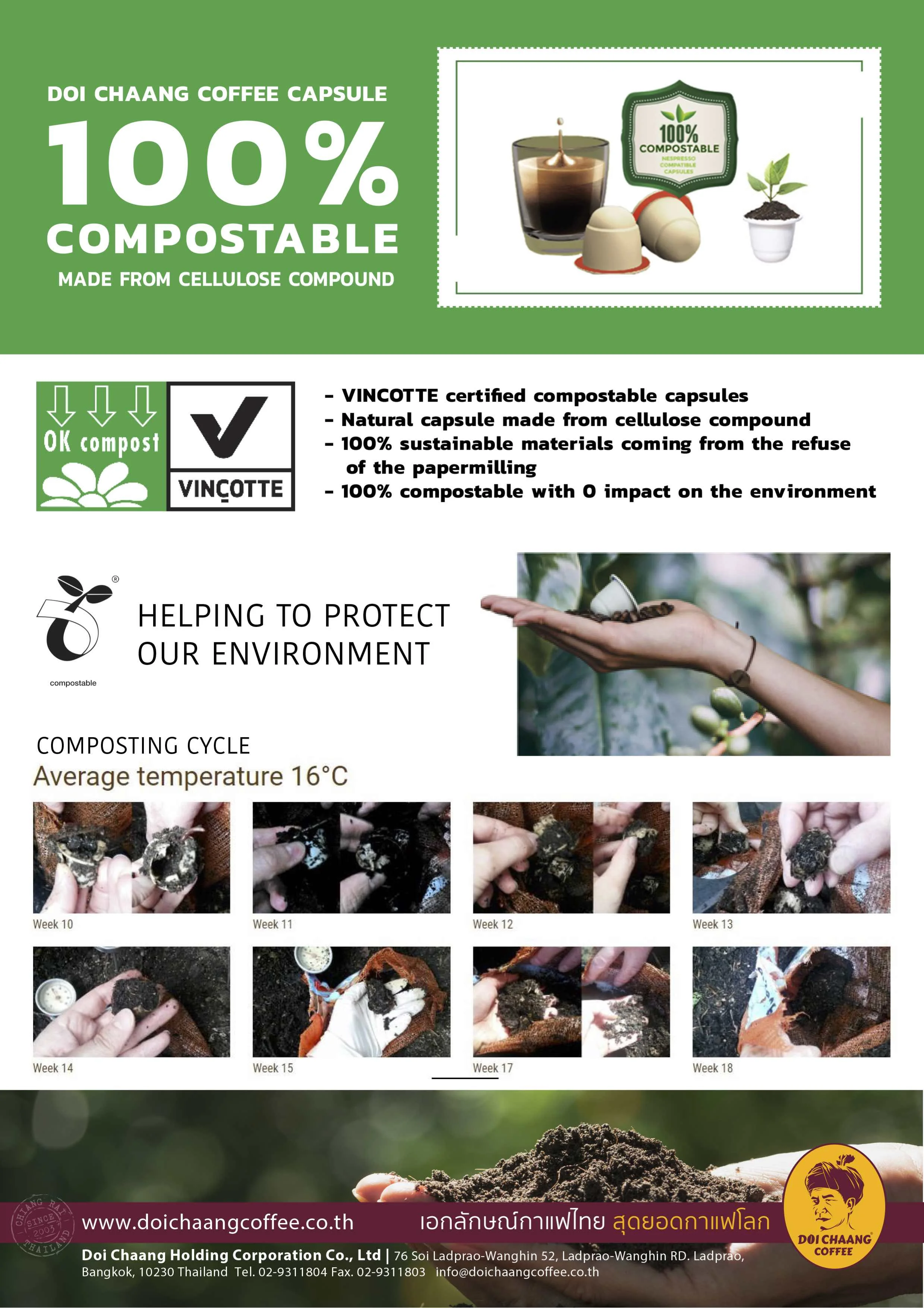 
Thailand Doi Chaang instant coffee capsule Peaberry Classic Arabica Coffee 