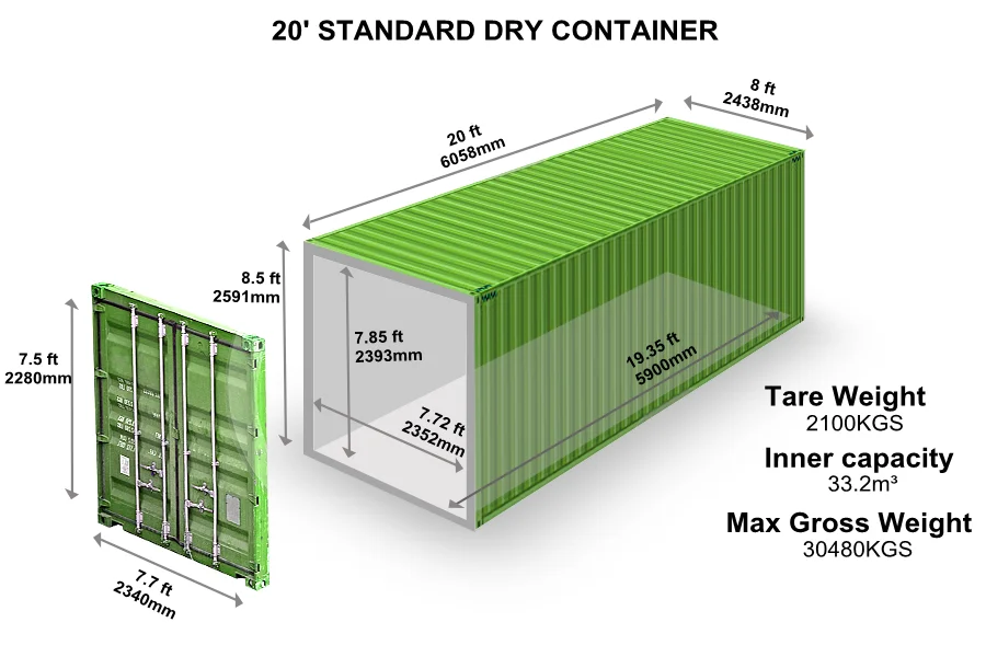 
Used Shipping Container at Cheap price 