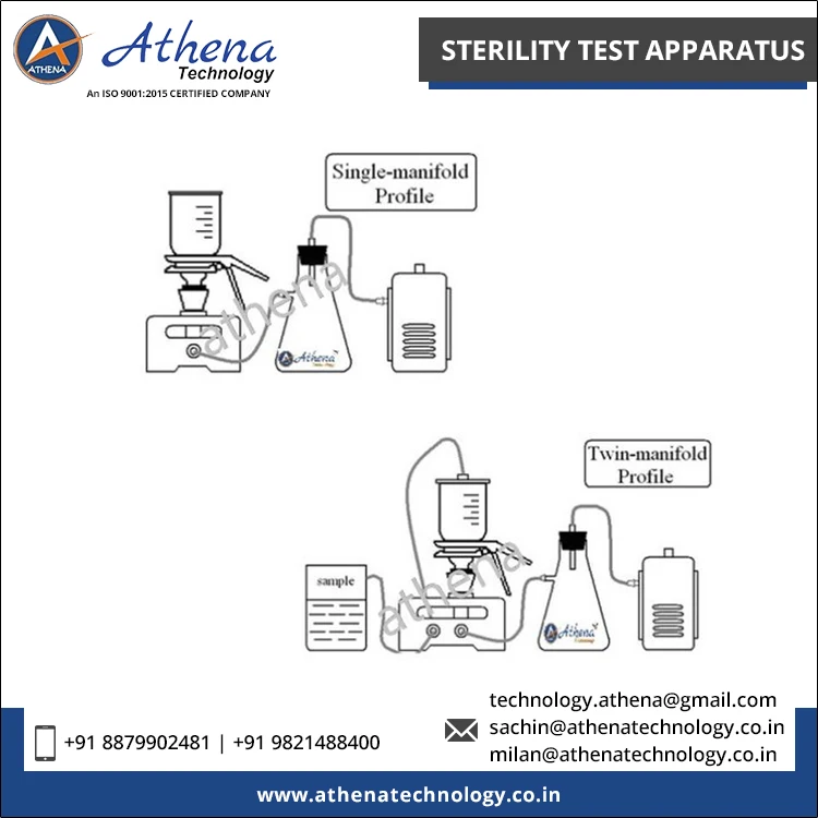 Affordable Price Automatic Grade Funnel Vacuum Filtration 3 Way Manifold Sterility Test Apparatus Testing Equipment