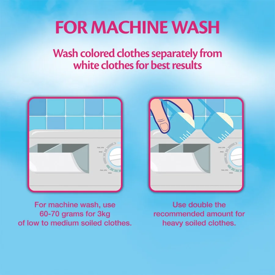 Wholesale Surf Pro Laundry Detergent Sun Fresh 5KG