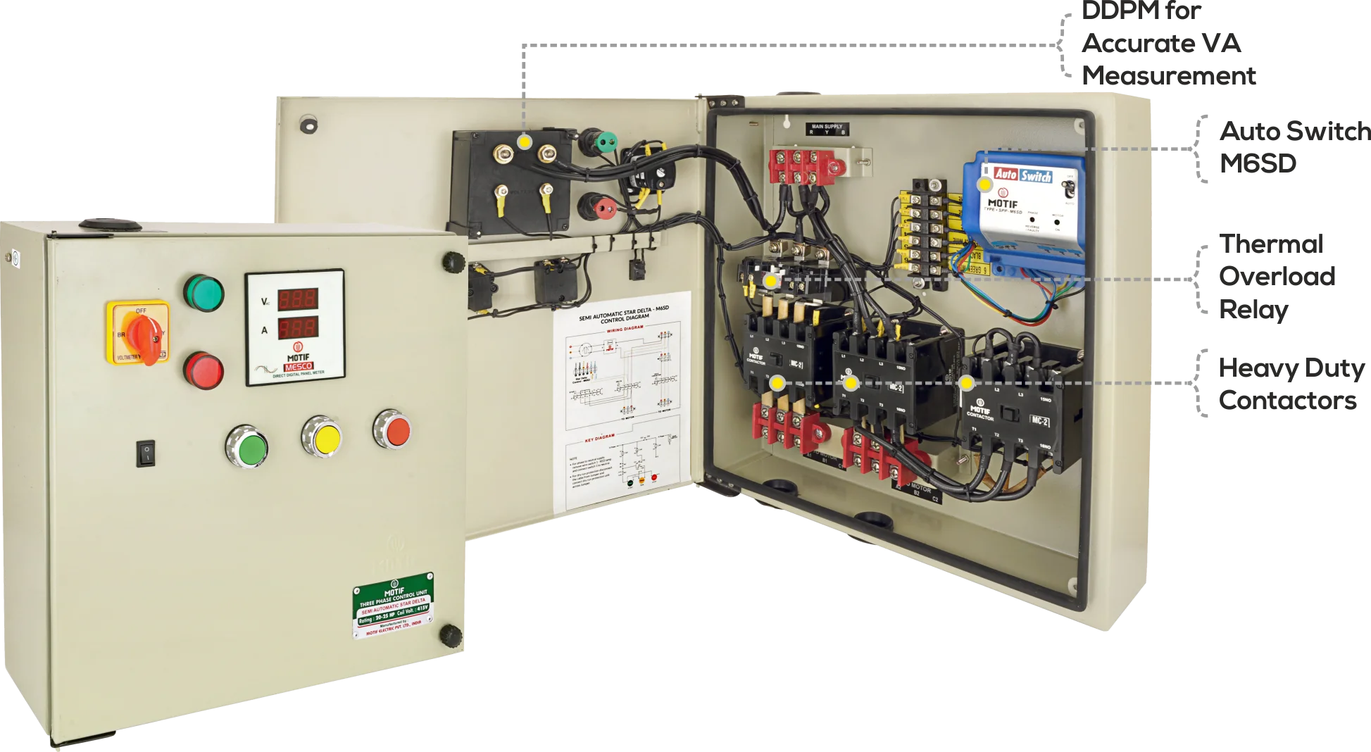 20 0 HP MDP320 Star Delta Starter погружная панель на продажу при прямом производстве 