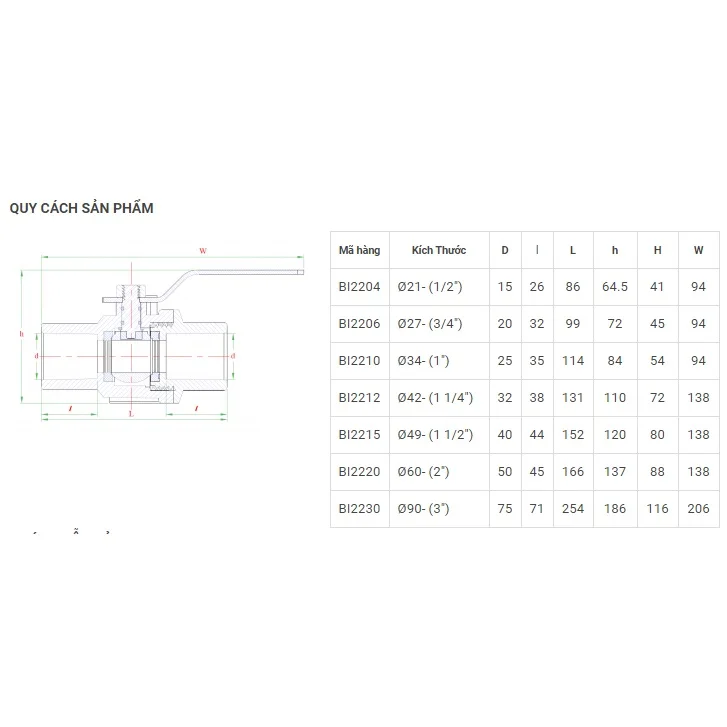 Water Media PVC Ball Valve Stainless Steel Handle Stainless Steel Ball Export From Vietnam