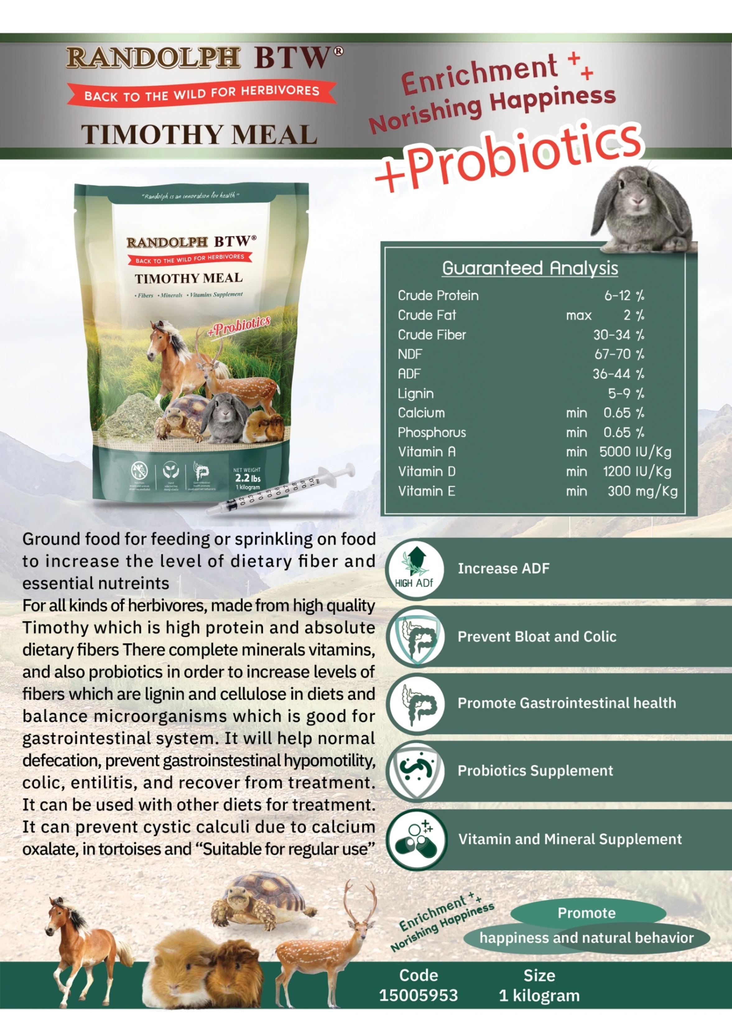 Пища для кормления или поливки на еде, для увеличения уровня диетического волокна для всех видов травяной промышленности