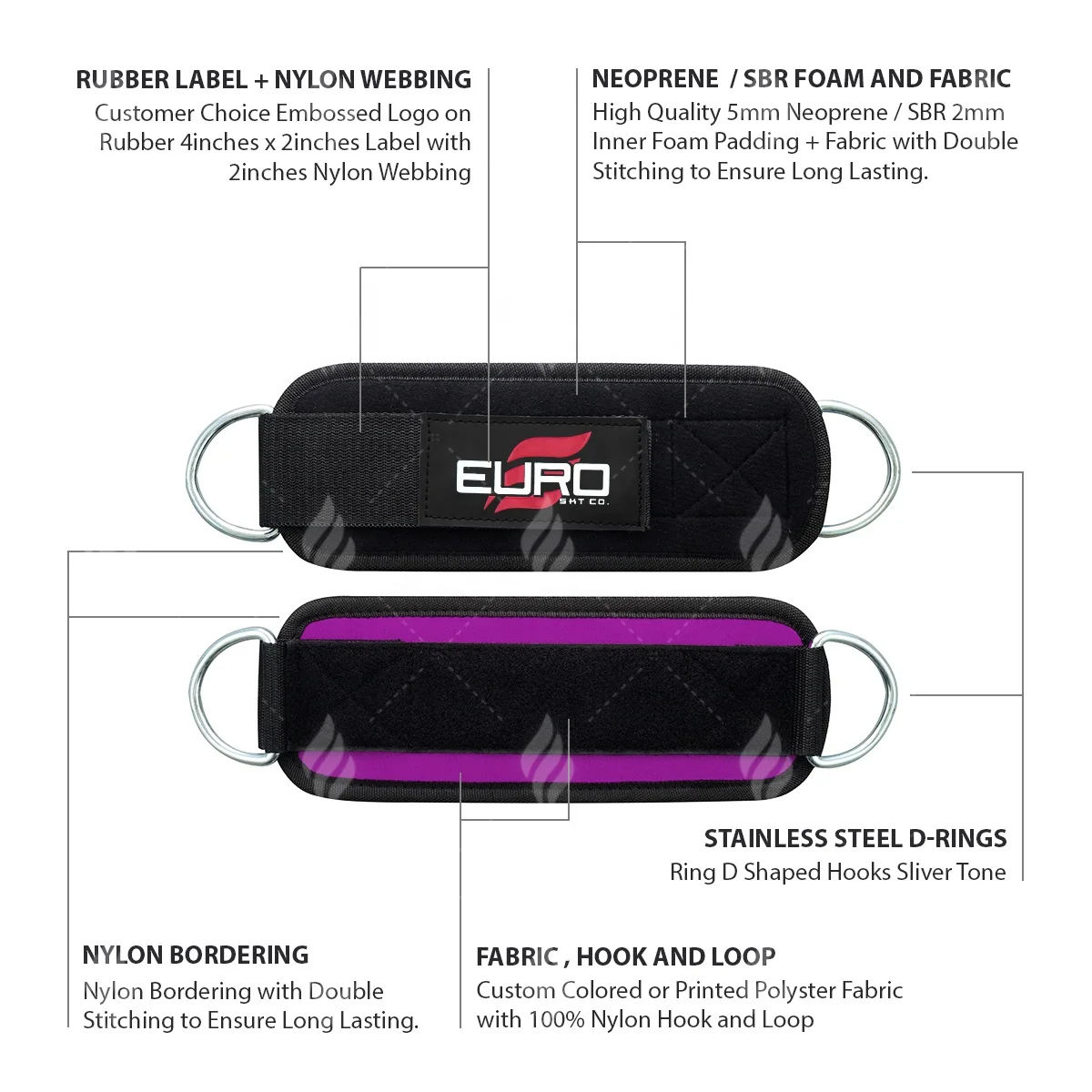 Регулируемые Неопреновые манжеты на лодыжках премиум-класса, мягкие ремешки на лодыжке позволят вам сосредоточиться на тренировках