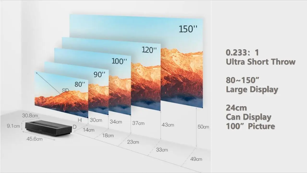  Fengmi для просмотра фильмов лазерного ТВ 4K кинопроектора лазерный проектор ЕС