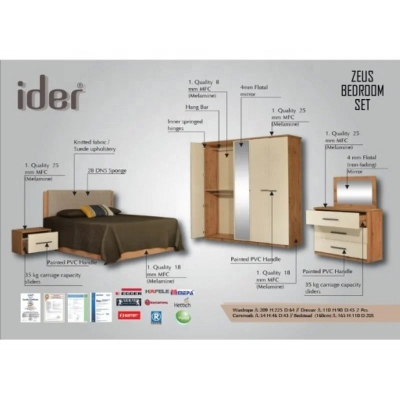 
IDER ZEUS Bedroom Set (Economic, Modern Minimal Style, Natural Wood & Cream Color, Bedset, N.Stand, Dresser and 5 Door Wardrobe) 