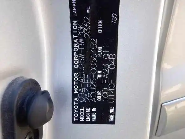 Used toyota suv cars with appropriate and affordable price for sale