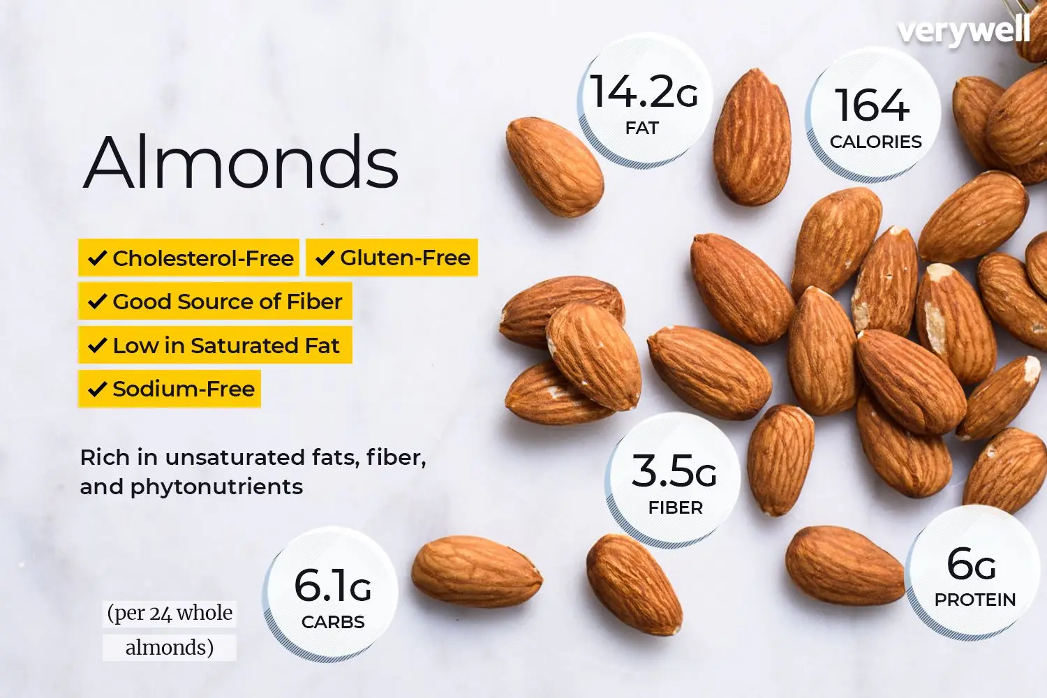 USA Organic Almond Nuts Wholesale Prices Supply Natural-Opening High-Quality Almond ALMONDS Fresh Bulk RAW Whole Sweet CALIFORN