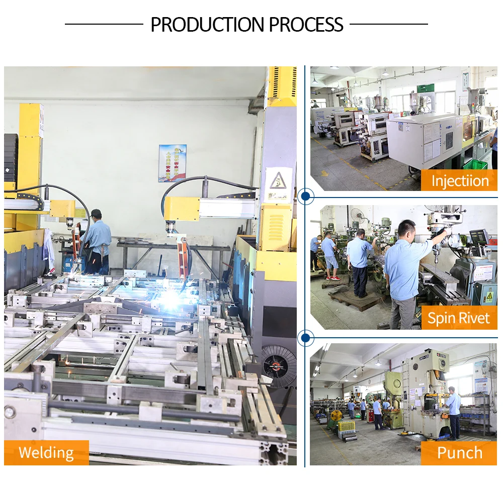 Production process.jpg