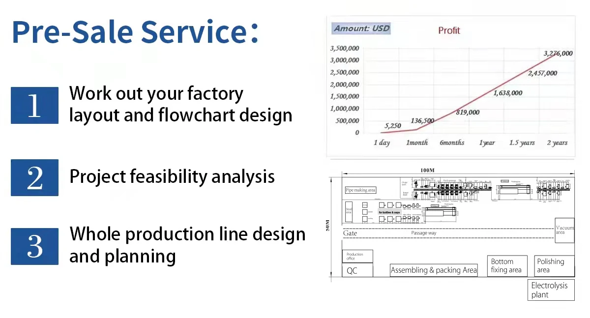 Защита от солнца слава бутылка для воды из нержавеющей стали 2 станции CNC машина нарезания резьбы вакуумный термос фляжка делая машину фляга линия